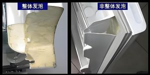 冰箱保溫材料是什么材質